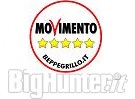 Movimento 5 Stelle