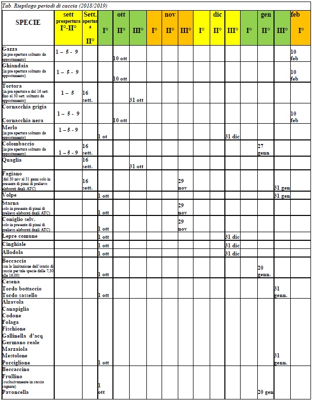 calendario%20venatorio%20campania.jpg