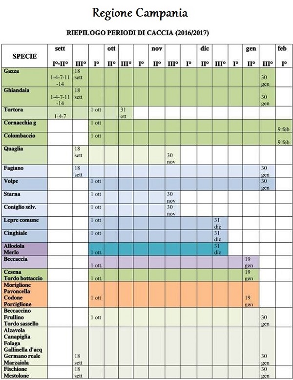 periodiperspeciecampania2016.jpg